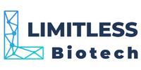Limitless Biotech coupons